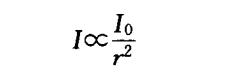 光強(qiáng)的衰減與光程的平方成反比關(guān)系