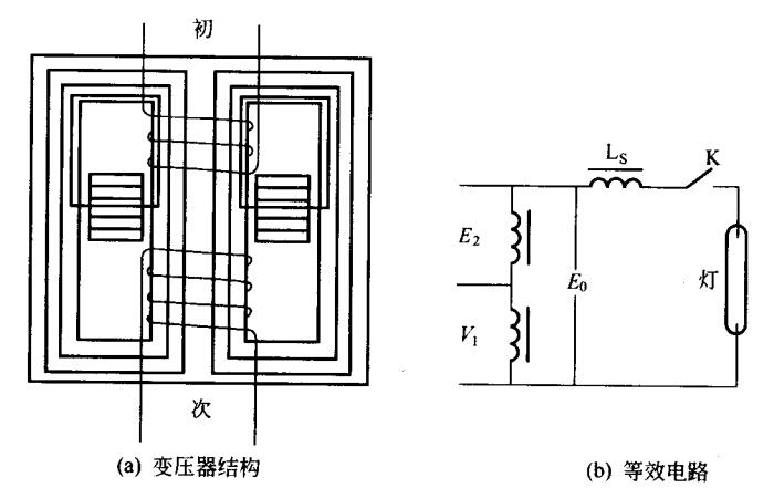 漏磁變壓器的結構和等效電路